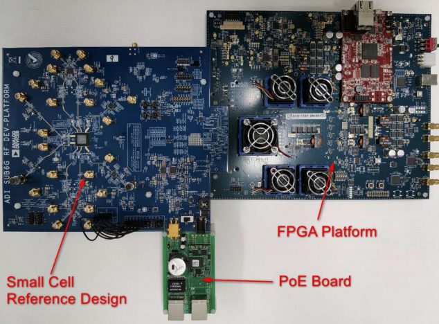 ADRV9029 reference design for small cell