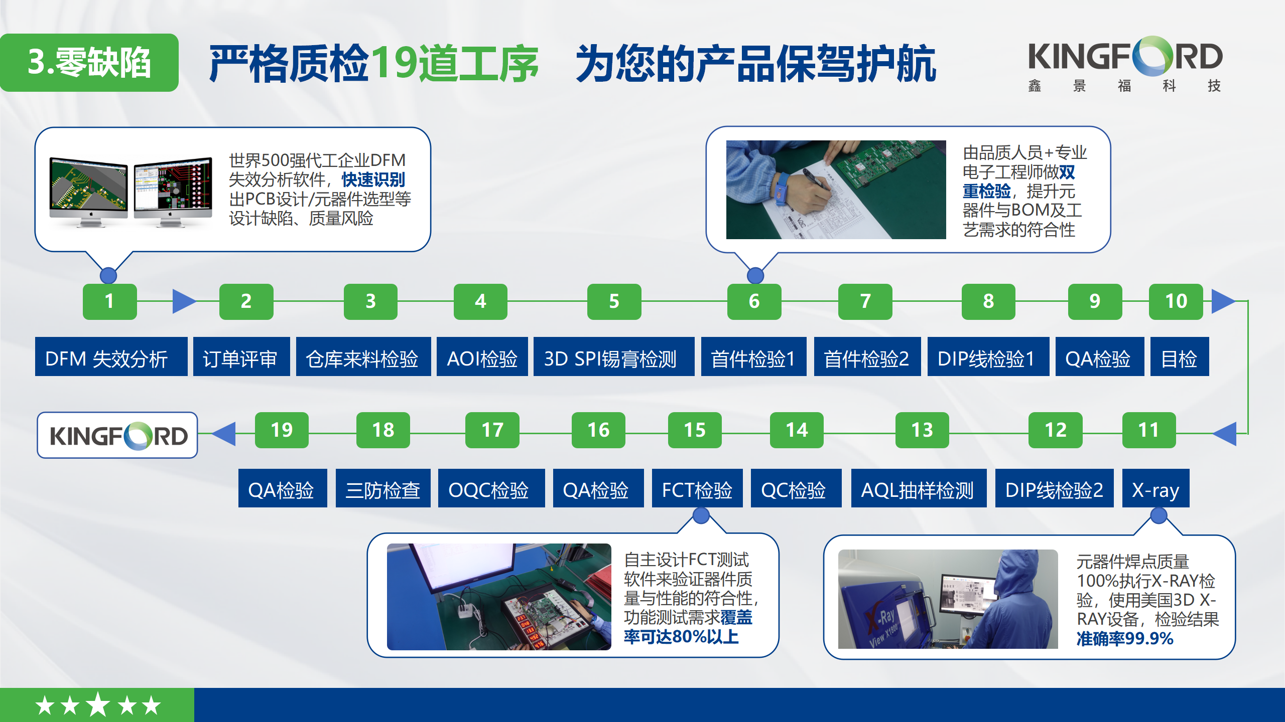 鑫景福介绍2025非正式版_24